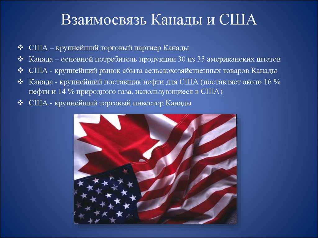 Роль америки в мире. Экономика США И Канады. Экономическое положение Канады. США И Канада кратко. США И Канада презентация.