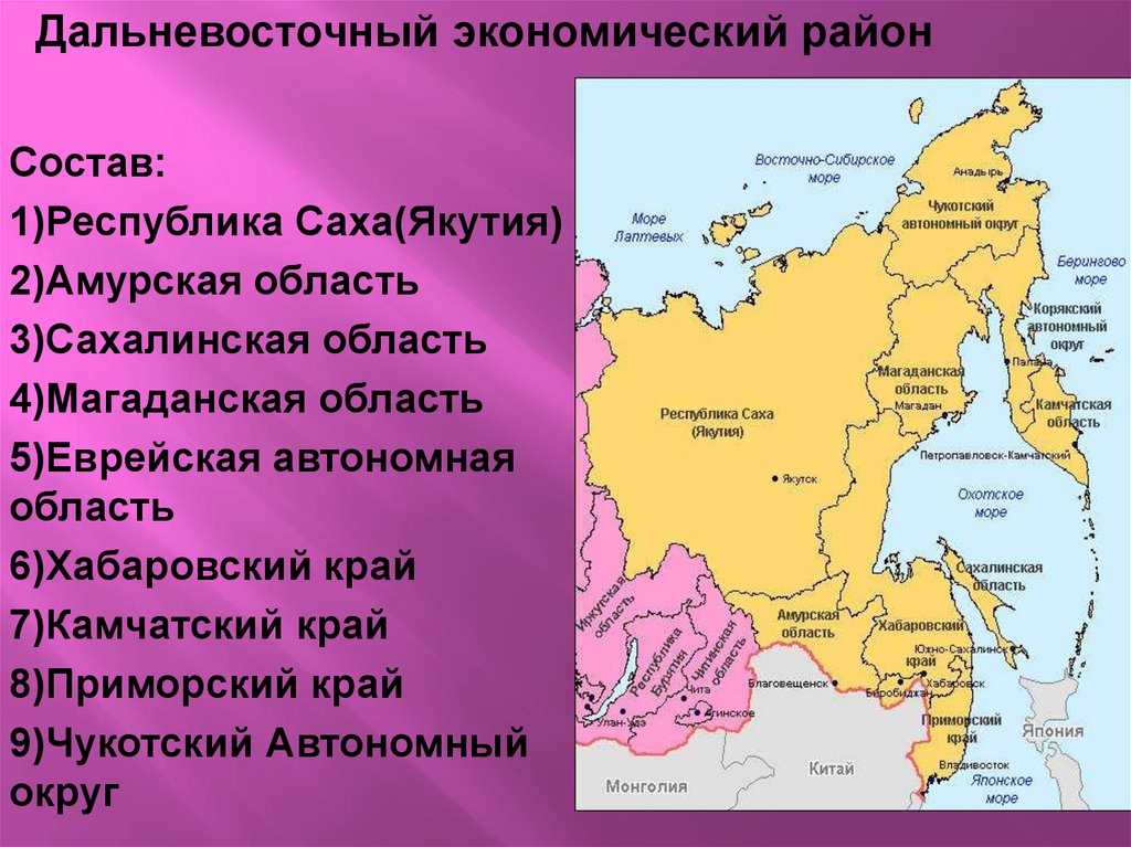 Состав восточной сибири области
