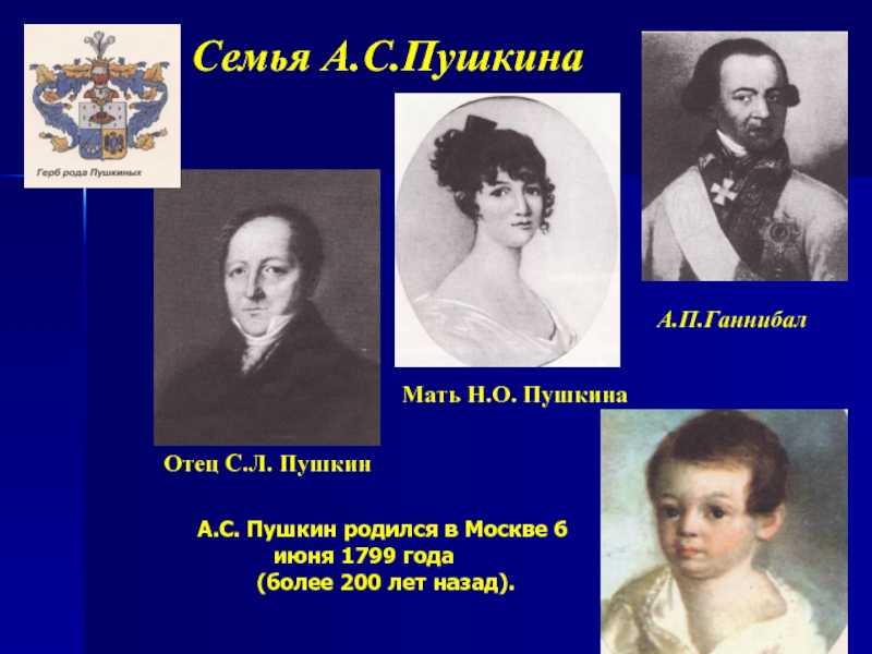Пушкин про семью. Семья Пушкина. Семья Пушкина презентация. Пушкин родился. Москва 1799 родился Пушкин.