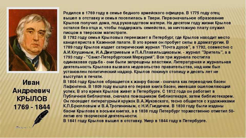 Крылов презентация 4 класс к уроку литературного чтения