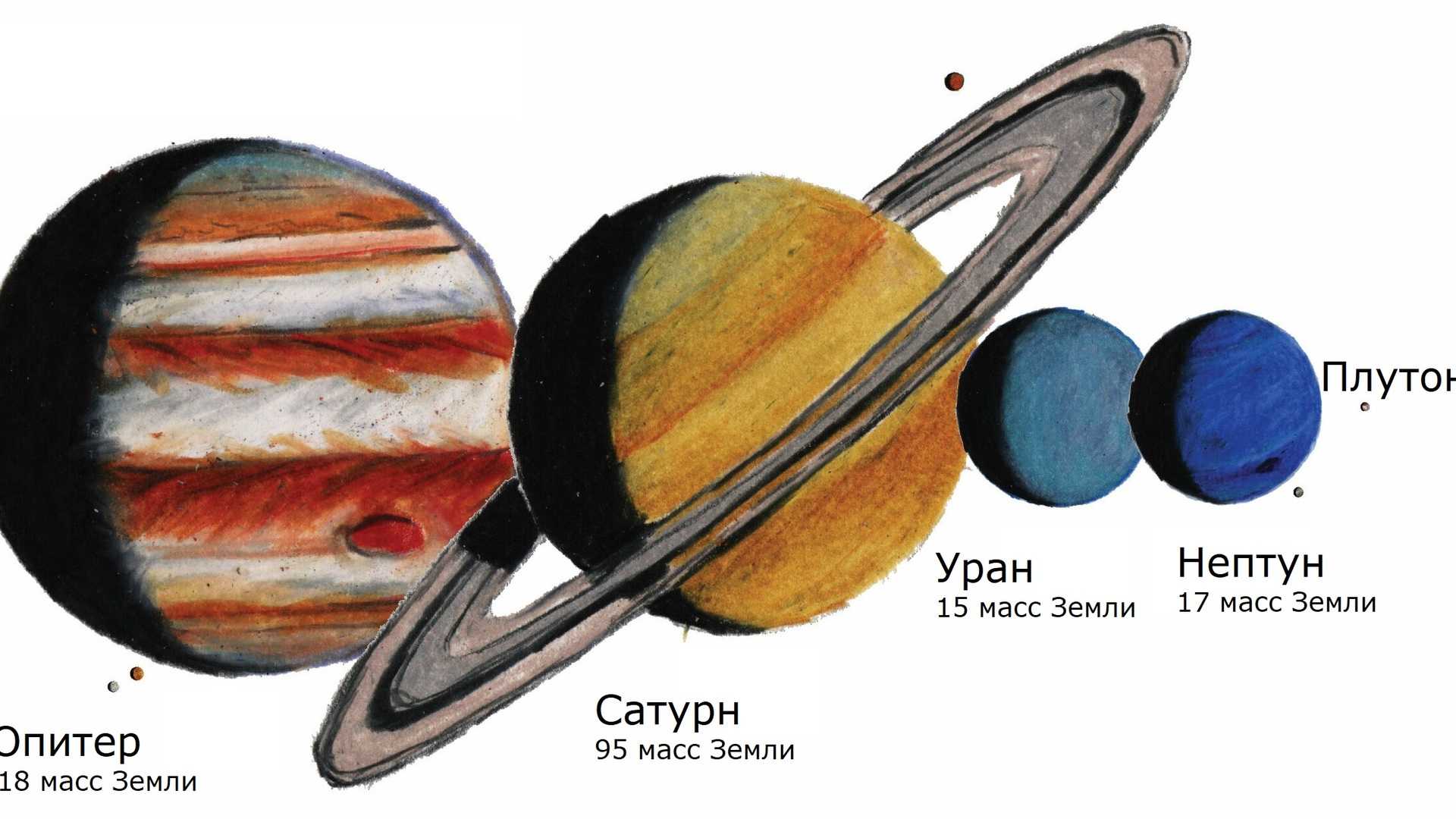 Диаметр 9 планеты. 9 Планета солнечной системы Батыгин. 9 Планета солнечной системы Нибиру. Девятая Планета Батыгин.