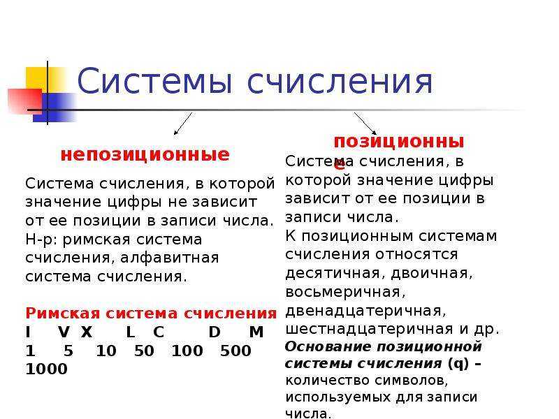 Системы счисления презентация