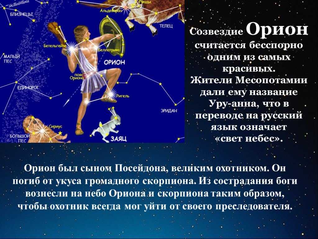 Названия планет из античной мифологии. Созвездие Орион Легенда для детей. В честь кого названо Созвездие Орион. Легенда о созвездии Орион 2 класс. Миф о созвездии Орион.