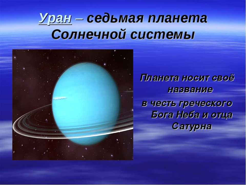 Объясни планету. Уран Планета солнечной. Уран седьмая Планета. Планета Уран описание. Уран Планета солнечной системы для детей.