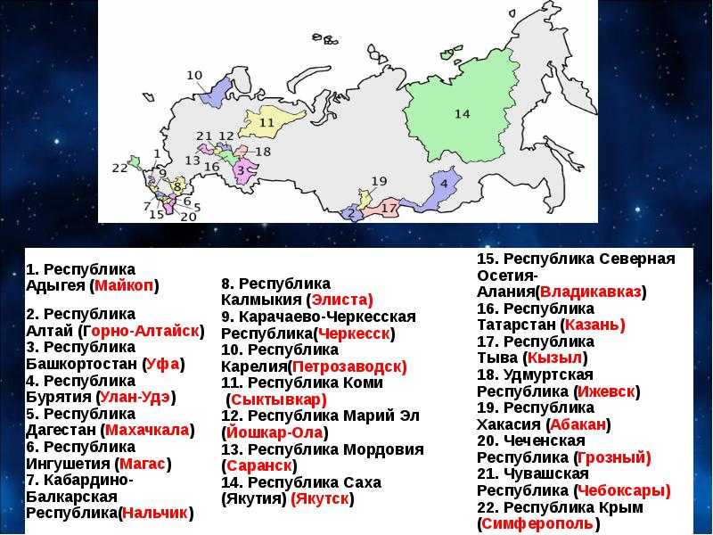 22 республики на карте россии контурная карта