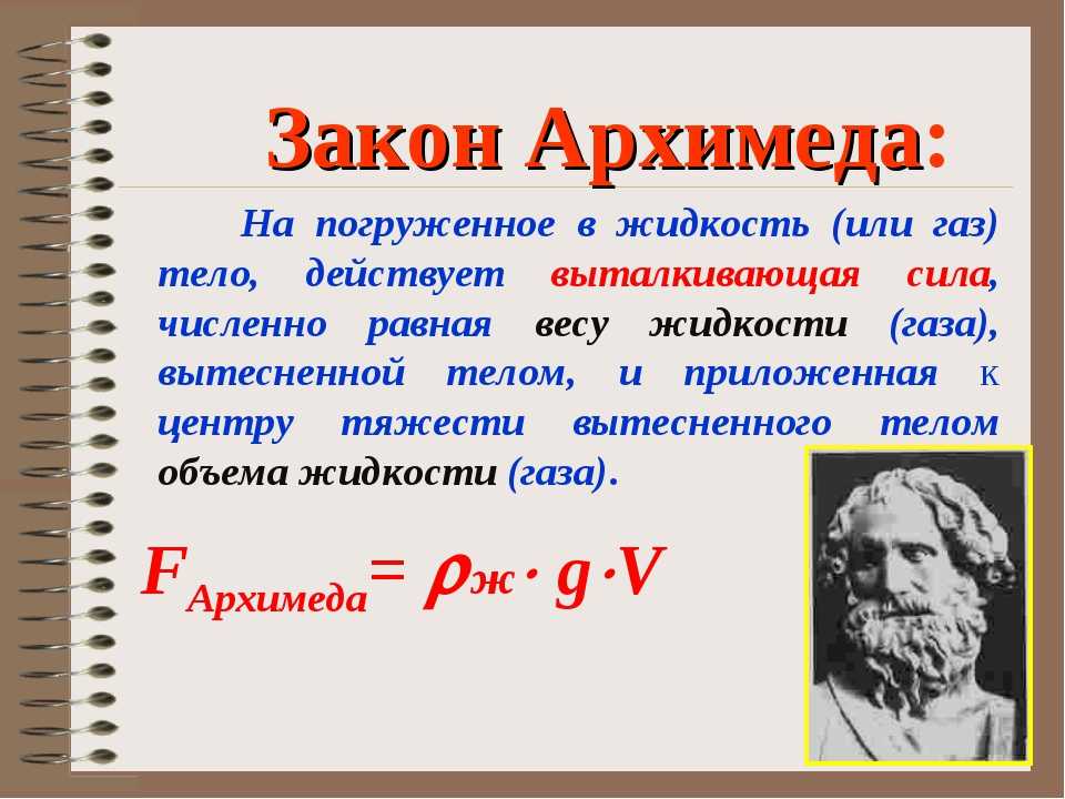 Архимедова сила единица. Закон Архимеда формулировка и формула. Формулировка закона Архимеда 7 класс физика. Формула силы тяжести Архимеда. Архимед закон Архимеда.