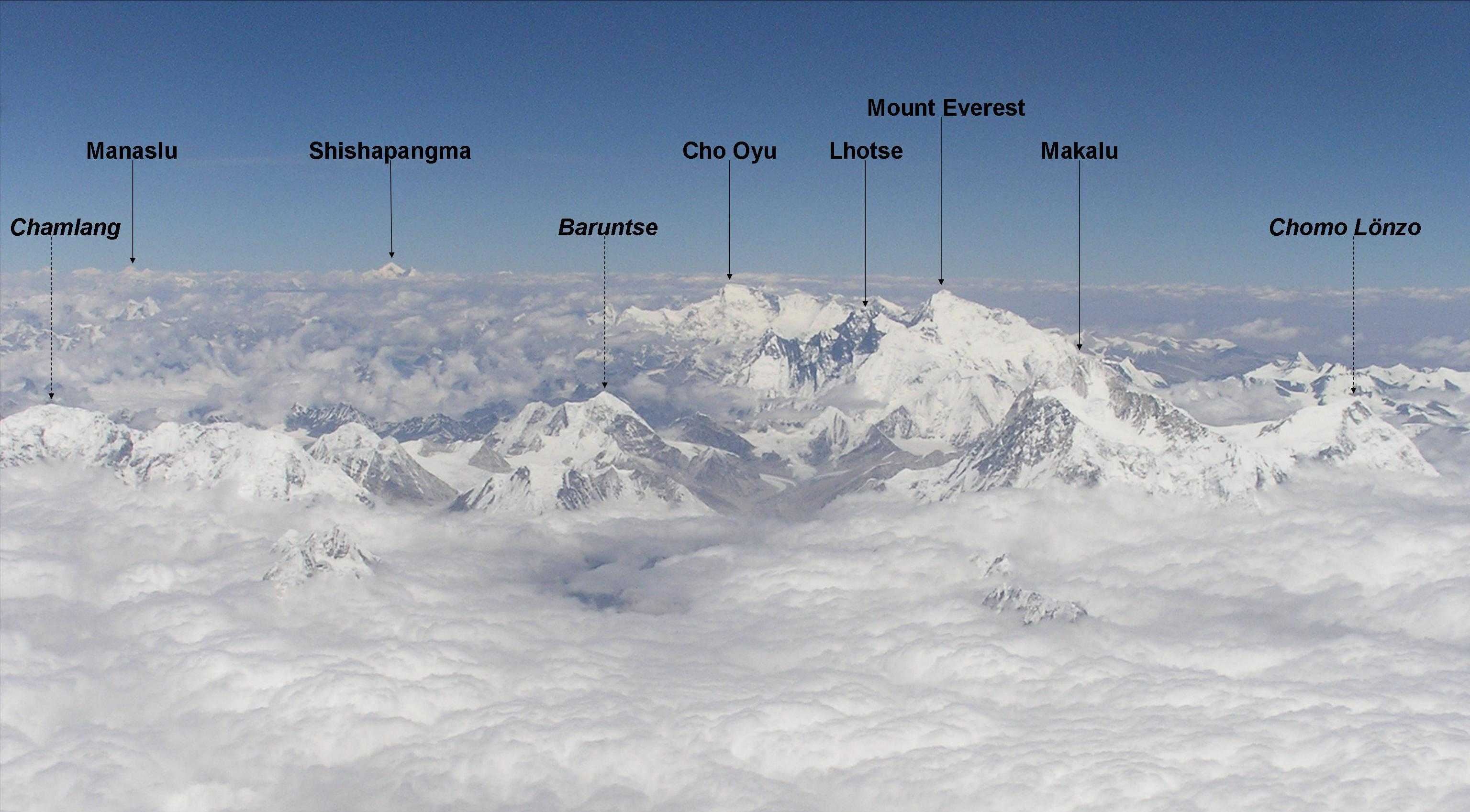 В каком направлении протягиваются горы гималаи. Эверест Лхоцзе Макалу. Каракорум восьмитысячники. Чо-Ойю (Гималаи). Карта Восьмитысячников в Гималаях.