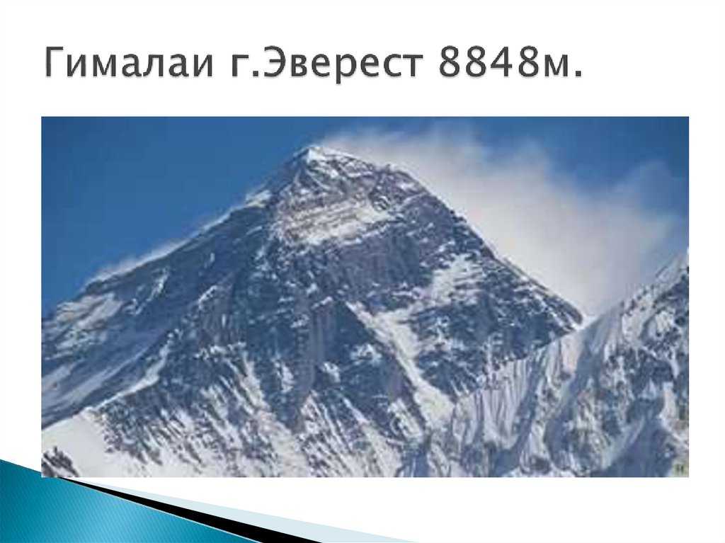 В какой стране находится эверест высота. Гора Эверест на карте. Вершины: Джомолунгма (Эверест) (8848м),. Джомолунгма (Гималаи) - 8848.