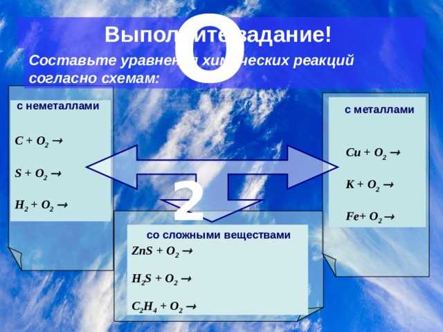 Химия тест кислород. Химические свойства кислорода схема. Fe+o2 уравнение химической. Химические уравнения k+o2. Химические свойства кислорода уравнения.