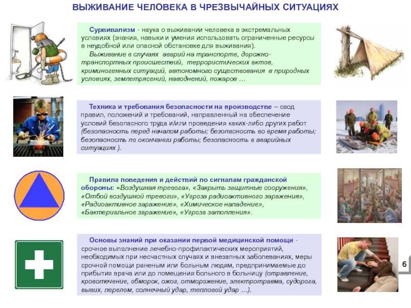 Основы выживания в различных чс презентация