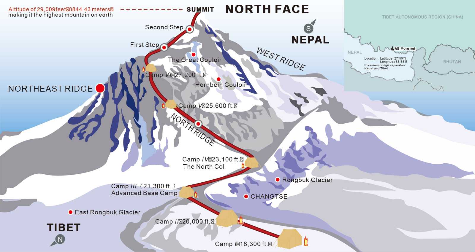 Непал маршрут к Эвересту