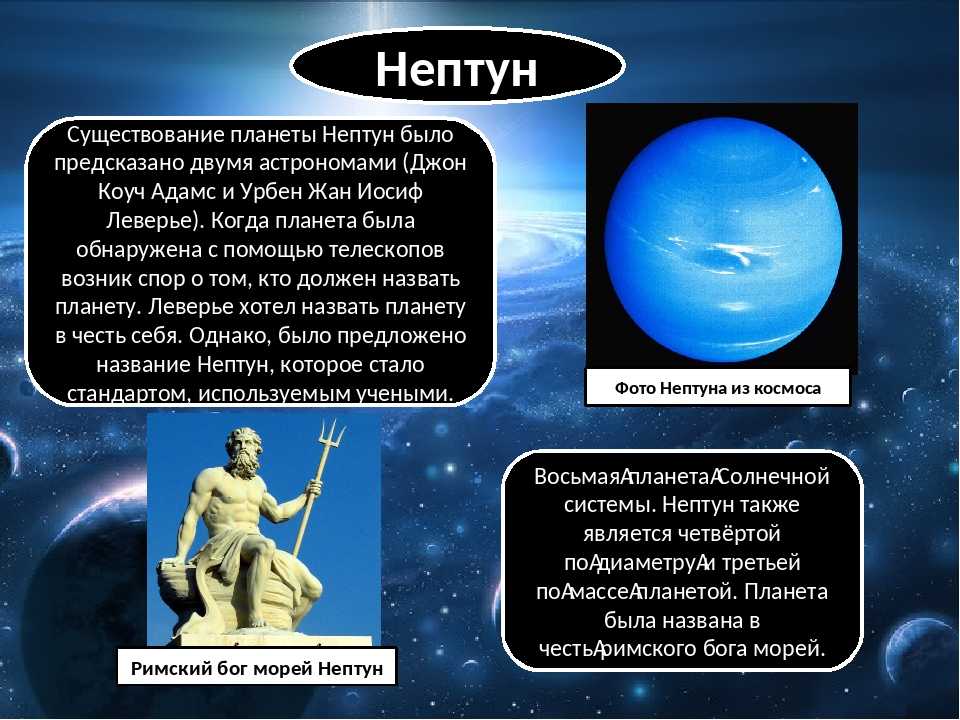 Как называется нептун. Происхождение названия планеты Нептун. Сведения о планете Нептун. Нептун Планета солнечной системы. Происхождение названий планет.