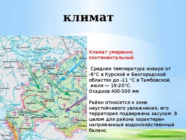 Характеристика центрального черноземного района россии по плану 9 класс