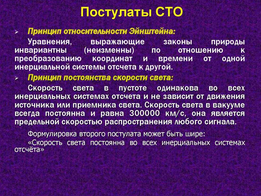 Сто постулаты презентация