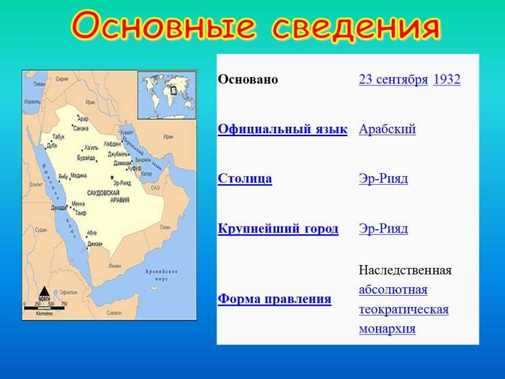 Характеристика саудовской аравии по плану 7 класс география