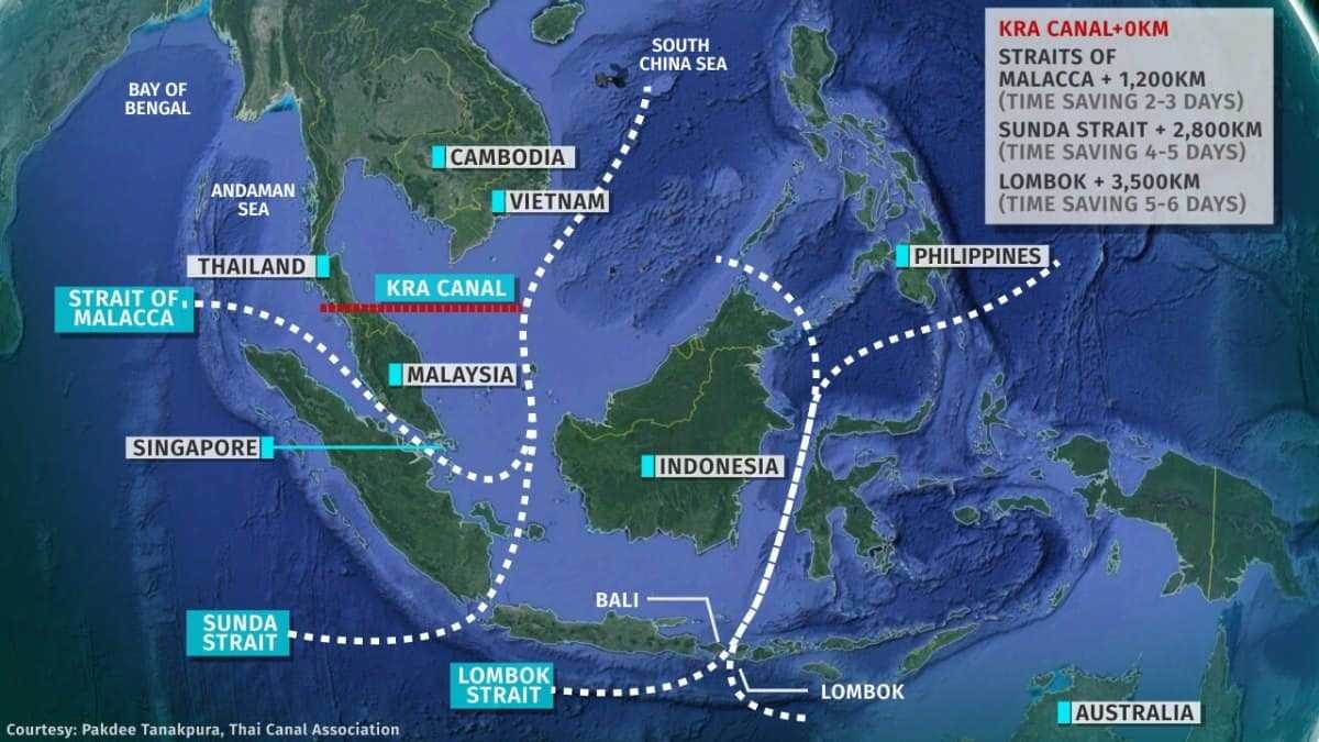 Проливы которые соединяют индийский. Международные проливы и каналы. Морские проливы и каналы. Международные морские проливы. Важнейшие каналы и проливы.