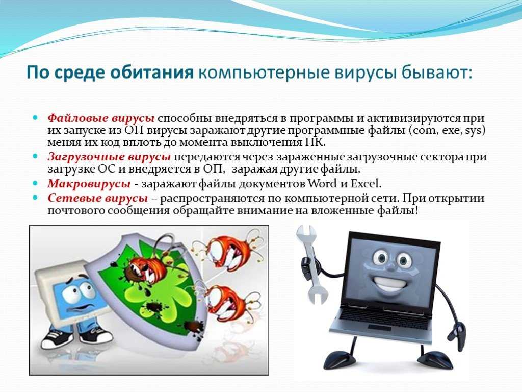 Картинки вирусы информатика