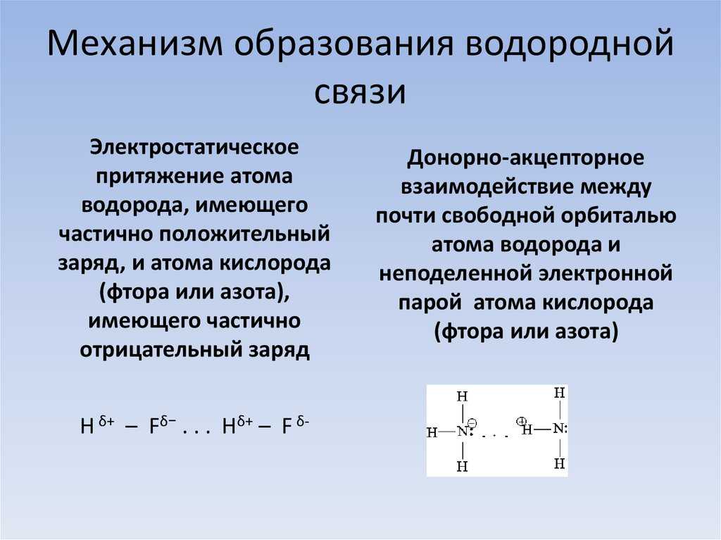 Водородная связь между молекулами альдегидов. Механизм образования водородной химической связи.