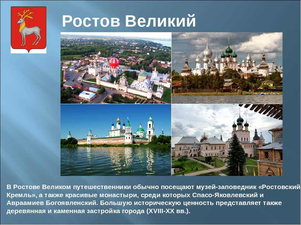 Проект по окружающему миру города россии ростов на дону