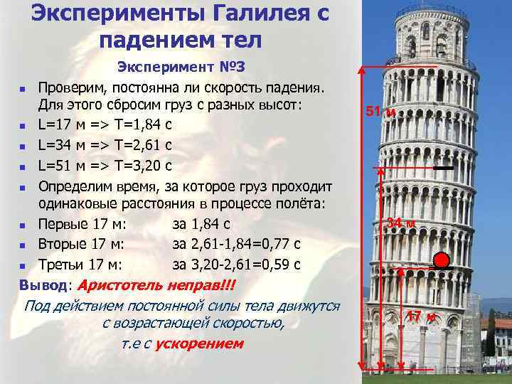 Падения тела 3. Опыт Галилея на Пизанской башне. Галилео Галилей свободное падение. Опыты Галилея по изучению свободного падения тел. Закон свободного падения тел.