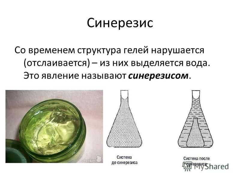 Дисперсные системы презентация