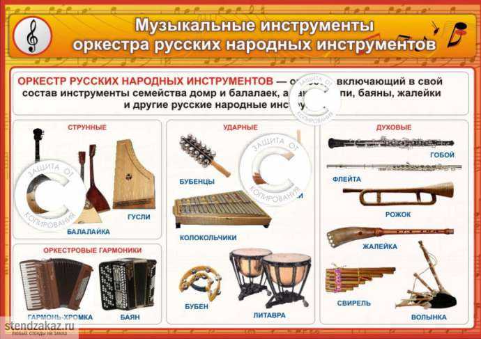Народные инструменты музыкальные названия и фото