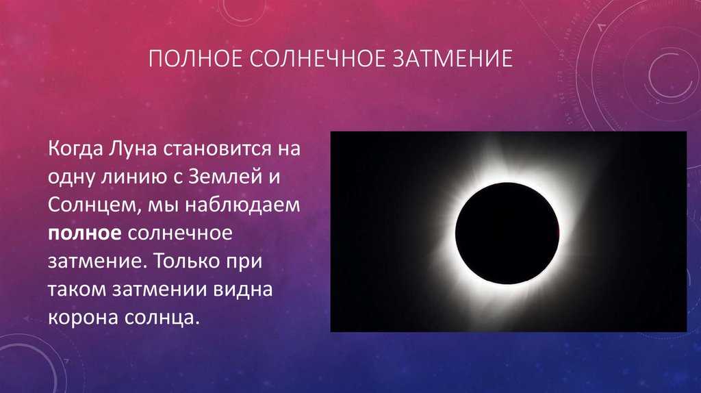 Солнечное затмение презентация