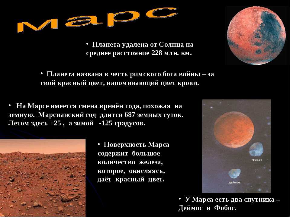 Марс относится к планетам группы. Рассказ о планетах солнечной системы. Доклад о планетах. Доклад о планете. Сообщение о любой планете солнечной системы.