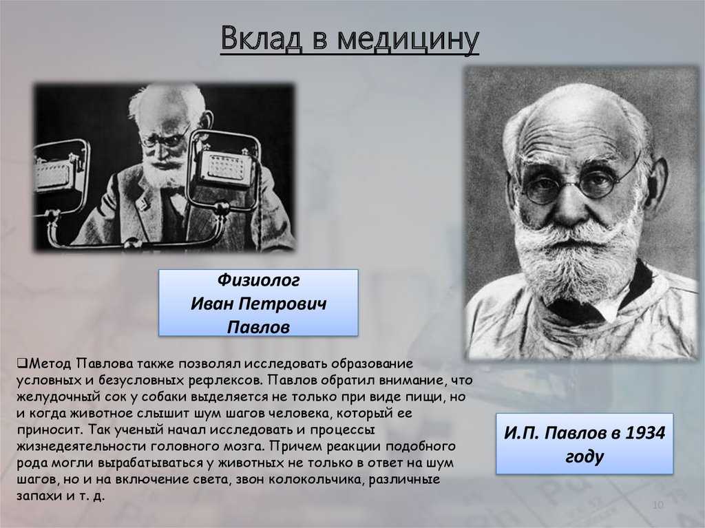 На портрете изображен известный русский ученый лауреат. Вклад Ивана Петровича Павлова в науку.