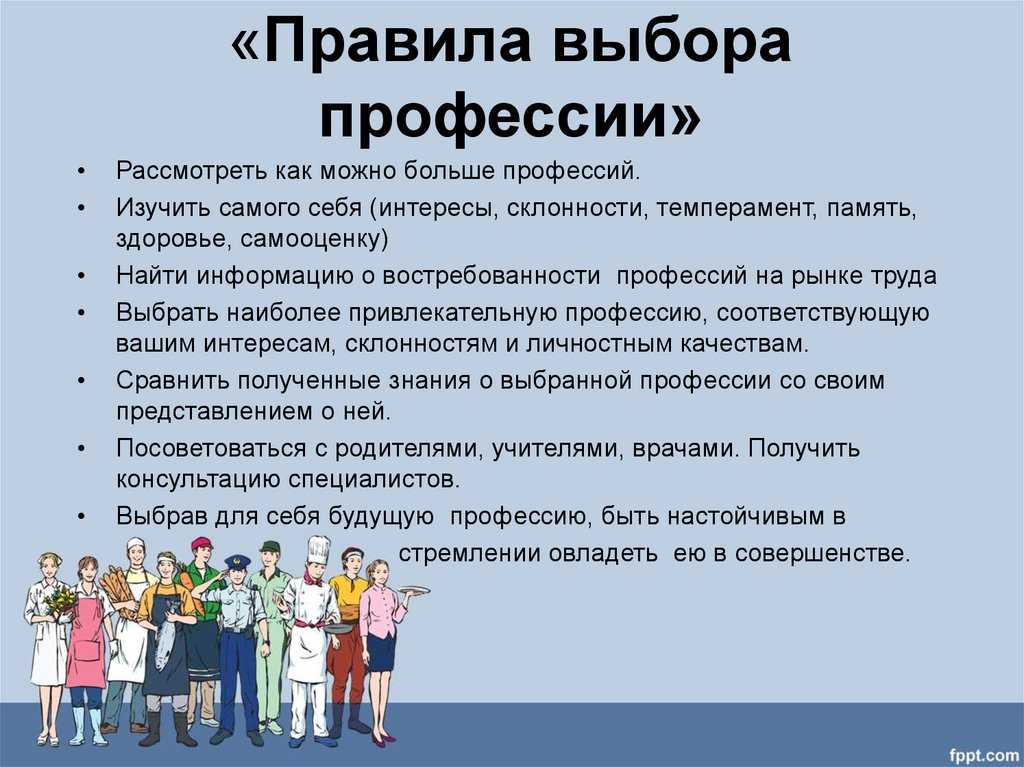 Классный час 9 класс профориентация с презентацией