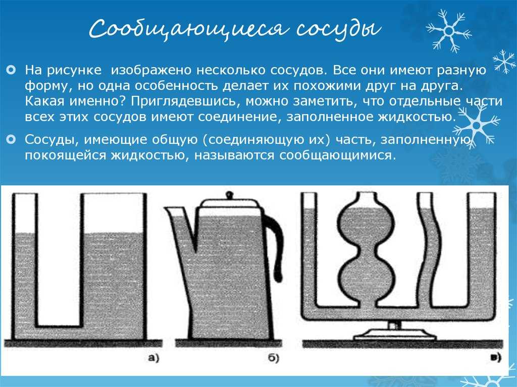 В сообщающиеся сосуды налили воду так как это изображено на рисунке выберите все правильные