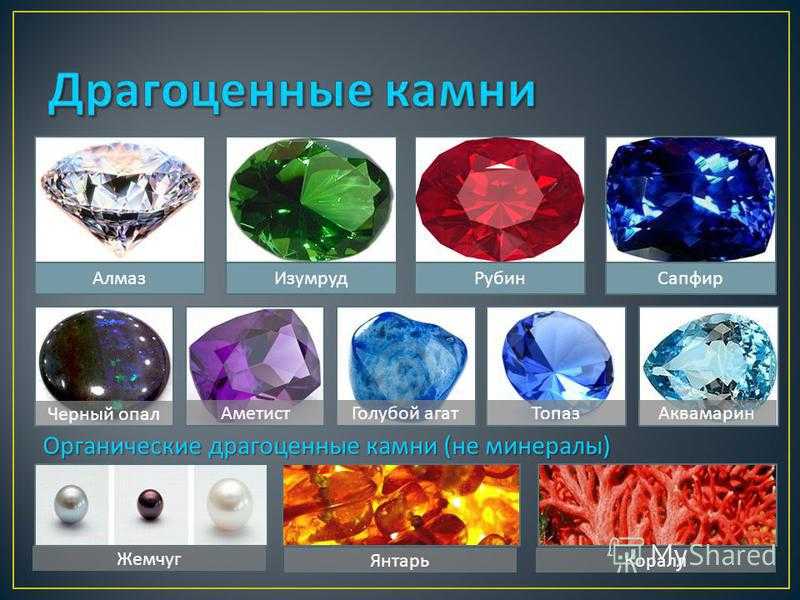 Черный кристалл какой цвет. Алмаз Рубин изумруд сапфир янтарь топаз аметист. Изумруд, сапфир, Аквамарин, берилл, топаз, турмалин. Топаз аметист сапфир Рубин.
