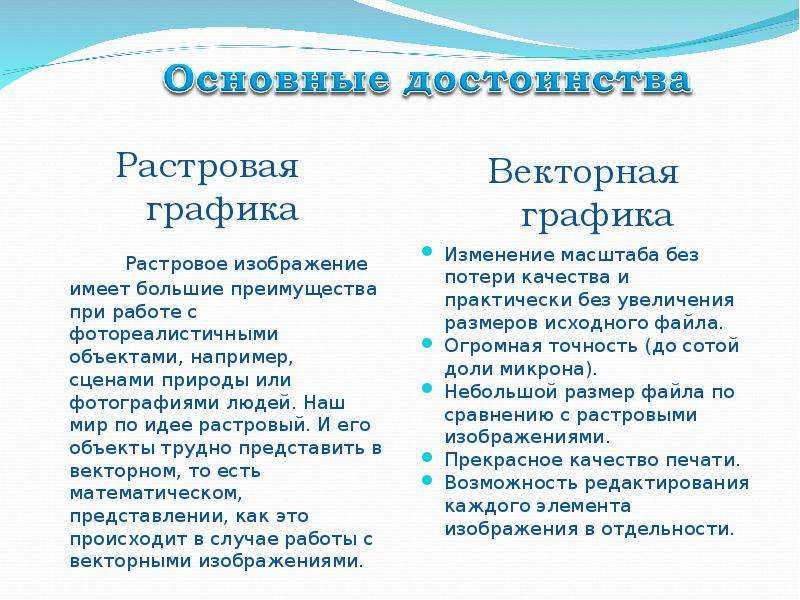 Достоинство растрового изображения возможность масштабирования без потери качества