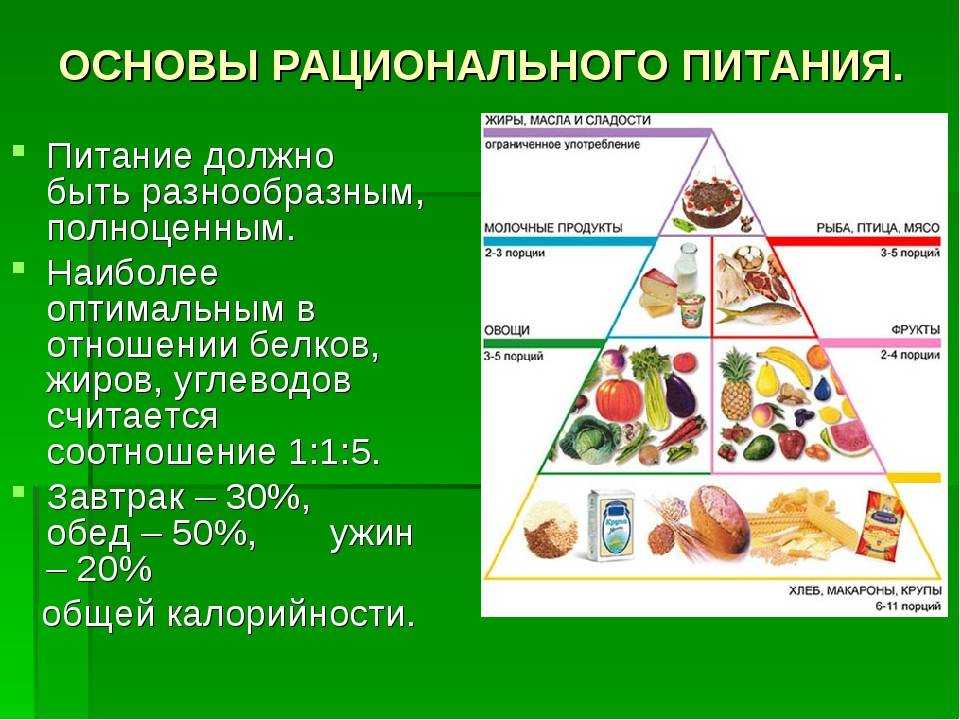 Какой тип питания имеет большинство. Правильное рациональное питание. Основы рационального питания. Рацион здорового питания. Рационального, сбалансированного питания.